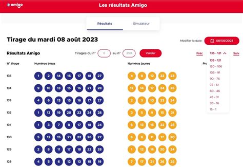 loto amigo|Résultats du Amigo 